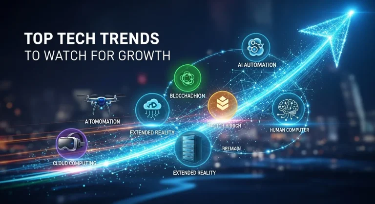 Big Tech Changes You Should Watch Right Now